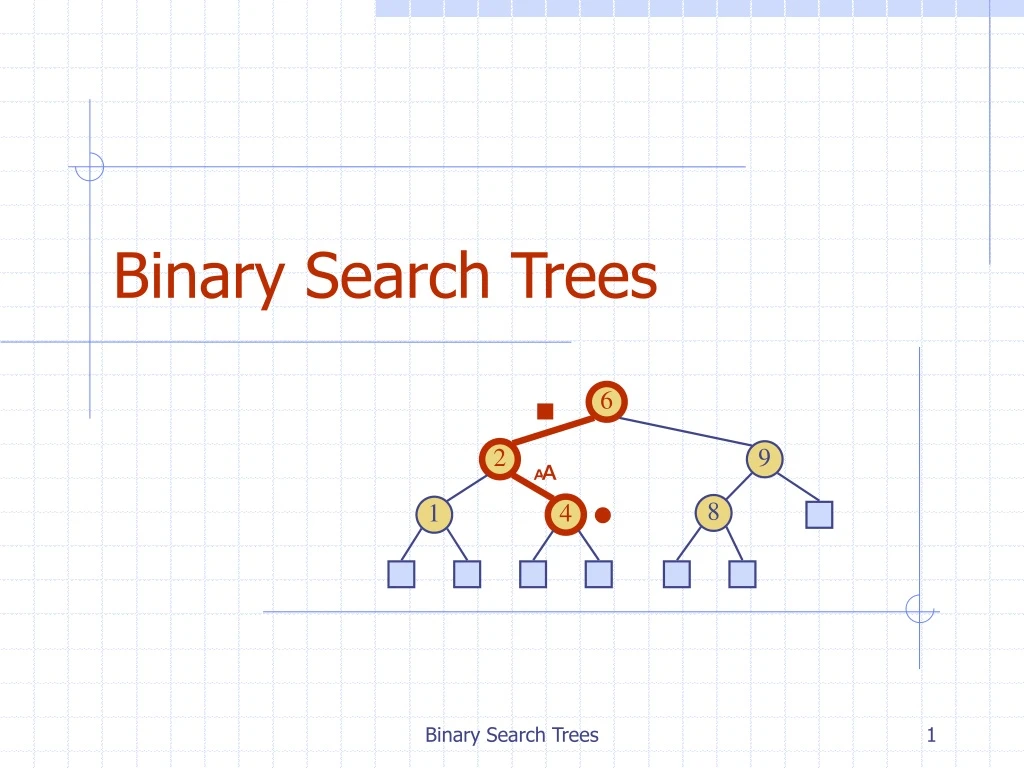 Ppt Binary Search Trees Powerpoint Presentation Free Download Id9255070 0335