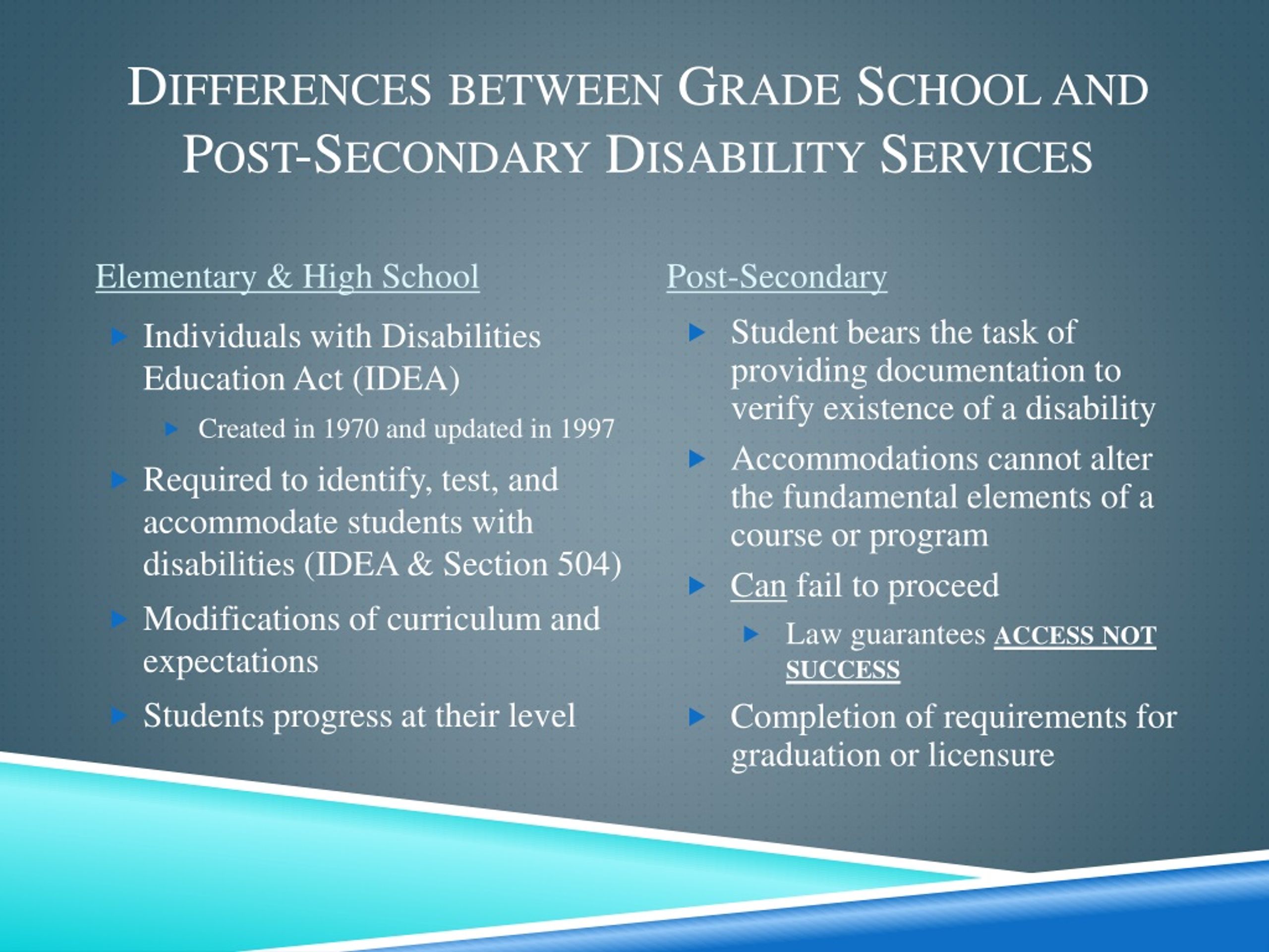 post secondary education disability accommodations