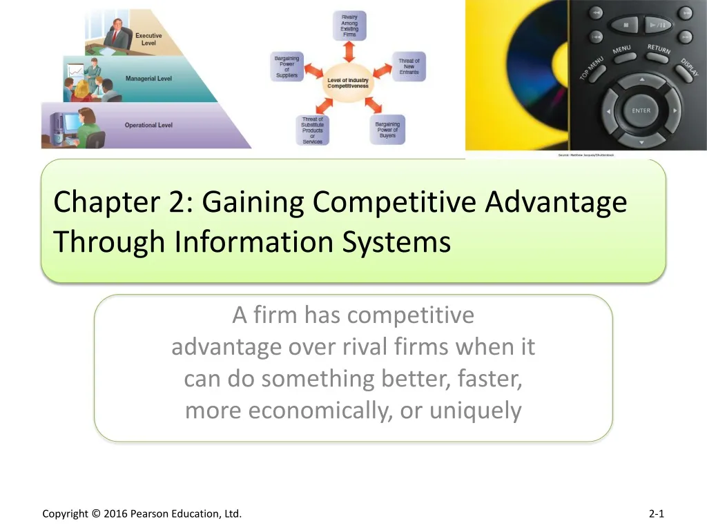 PPT - Chapter 2: Gaining Competitive Advantage Through Information ...