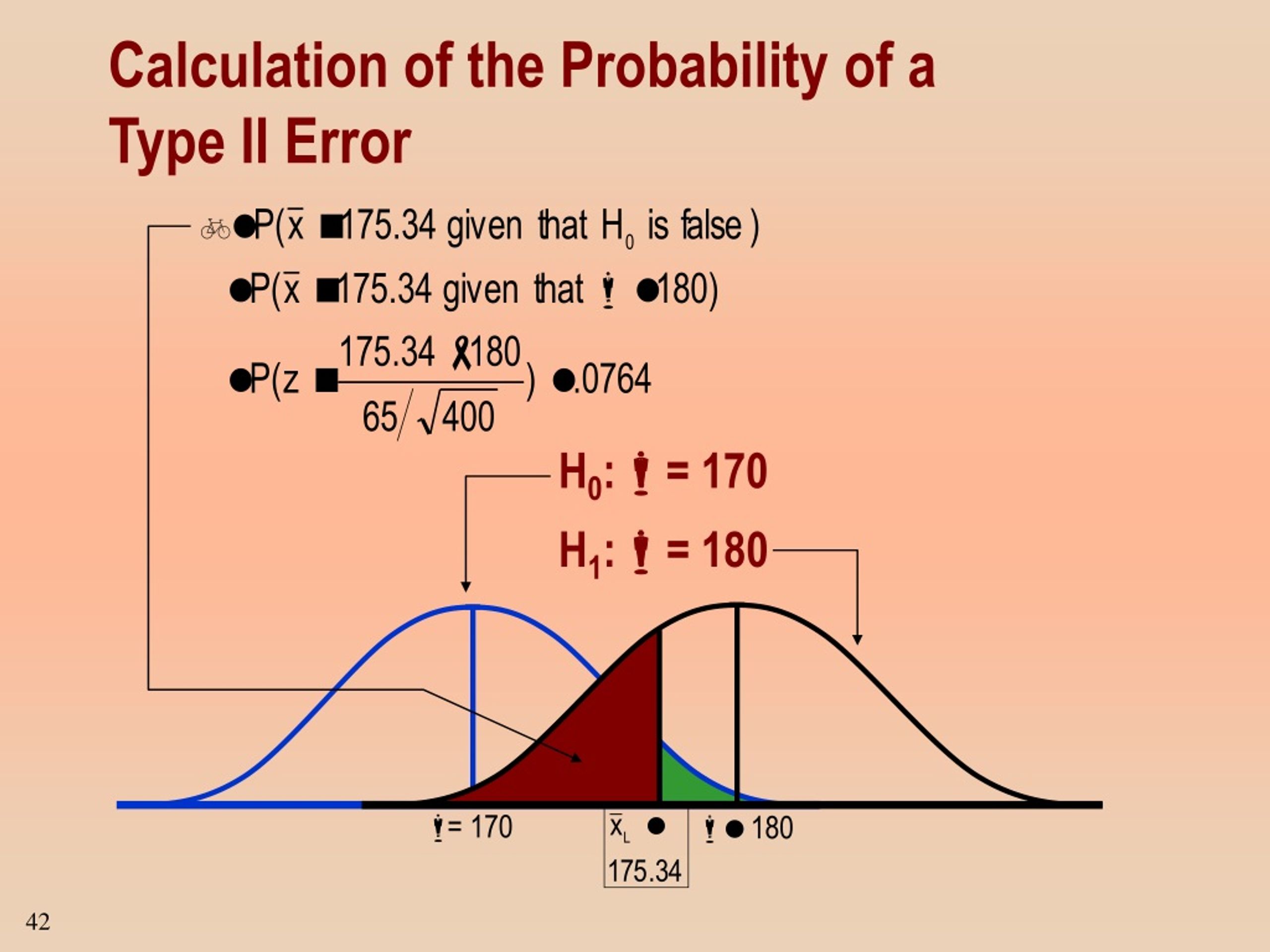 ppt-introduction-to-hypothesis-testing-powerpoint-presentation-free