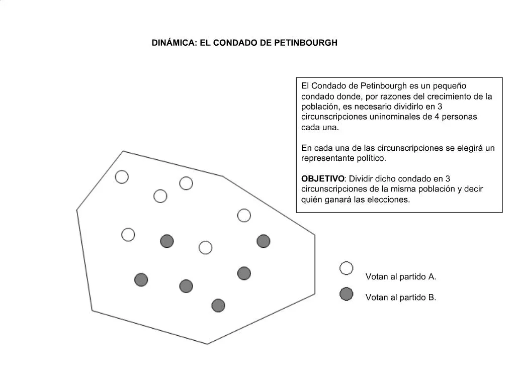 PPT - Votan Al Partido A. Votan Al Partido B. PowerPoint Presentation ...