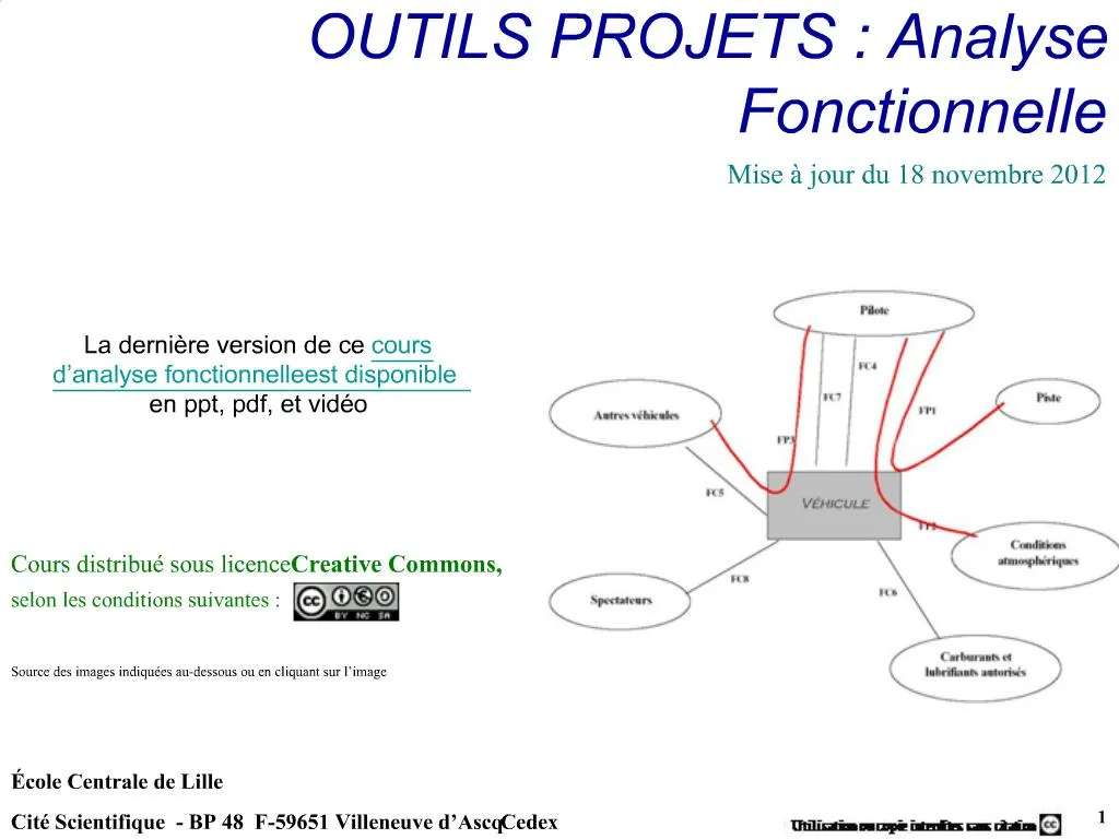 PPT - OUTILS PROJETS : Analyse Fonctionnelle PowerPoint Presentation