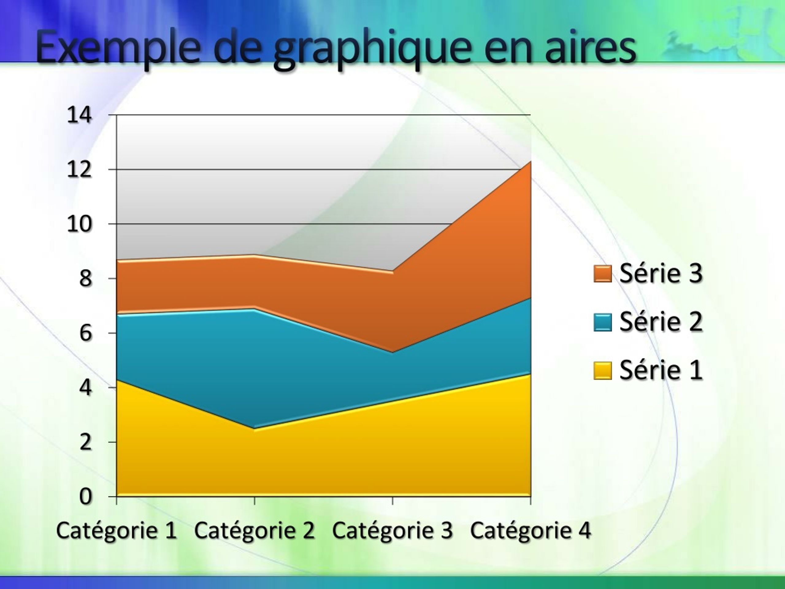 PPT - Titre De La Présentation PowerPoint Presentation, Free Download ...