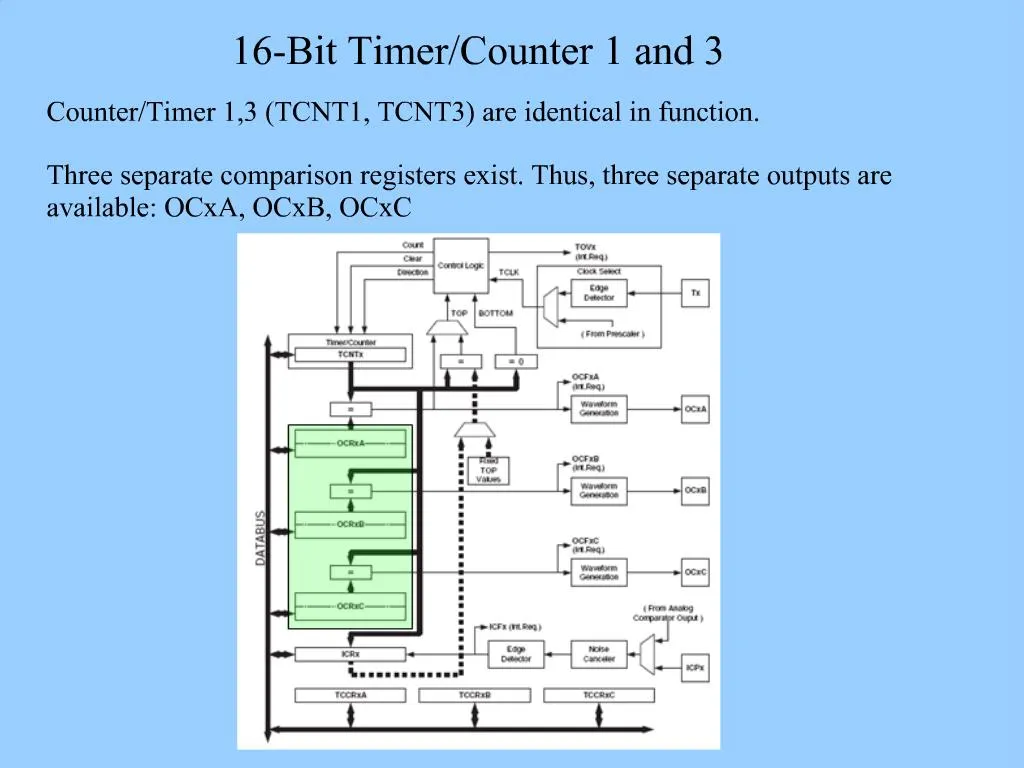 ppt-16-bit-timer-powerpoint-presentation-free-download-id-957490