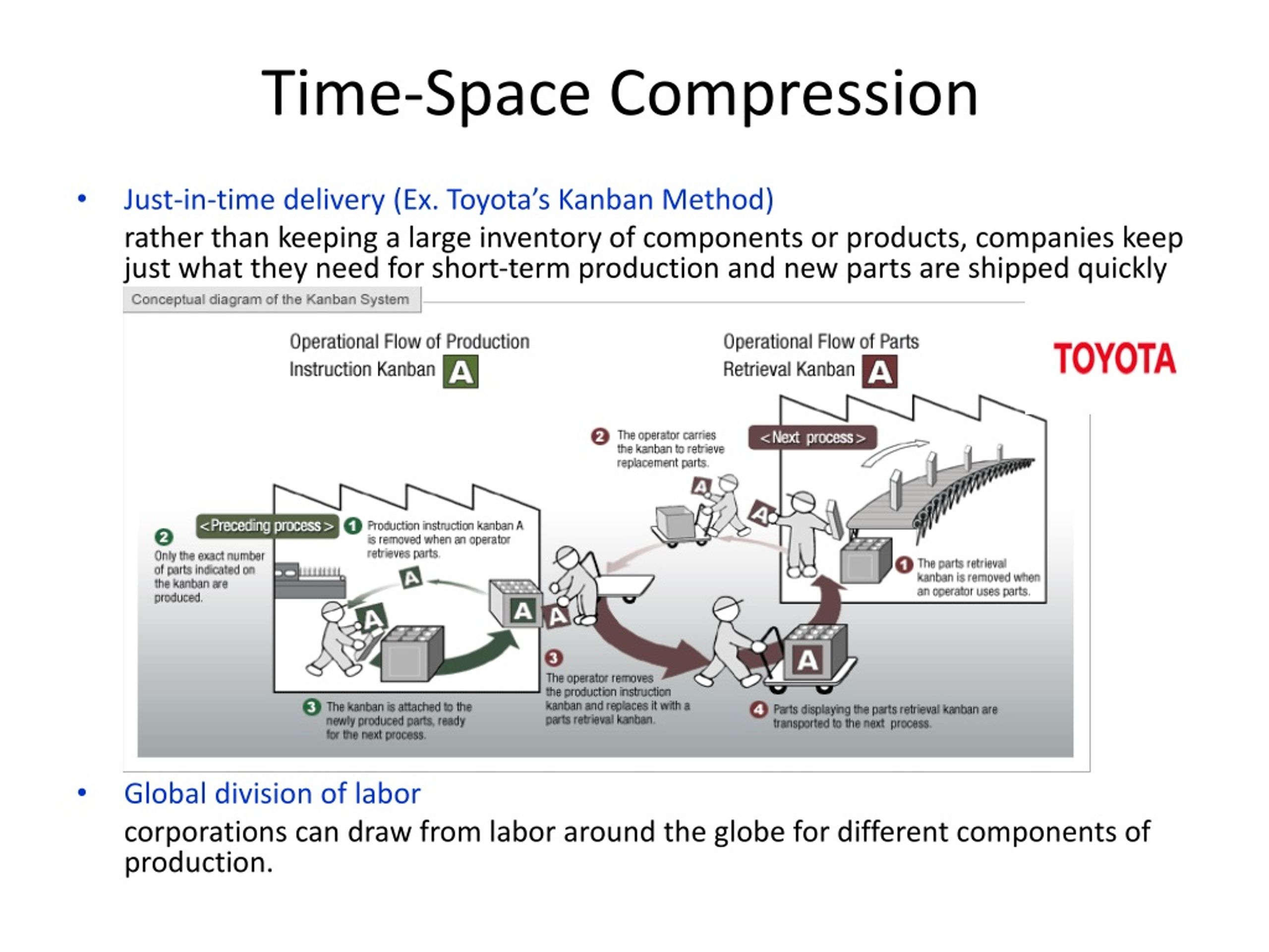 david held time space compression