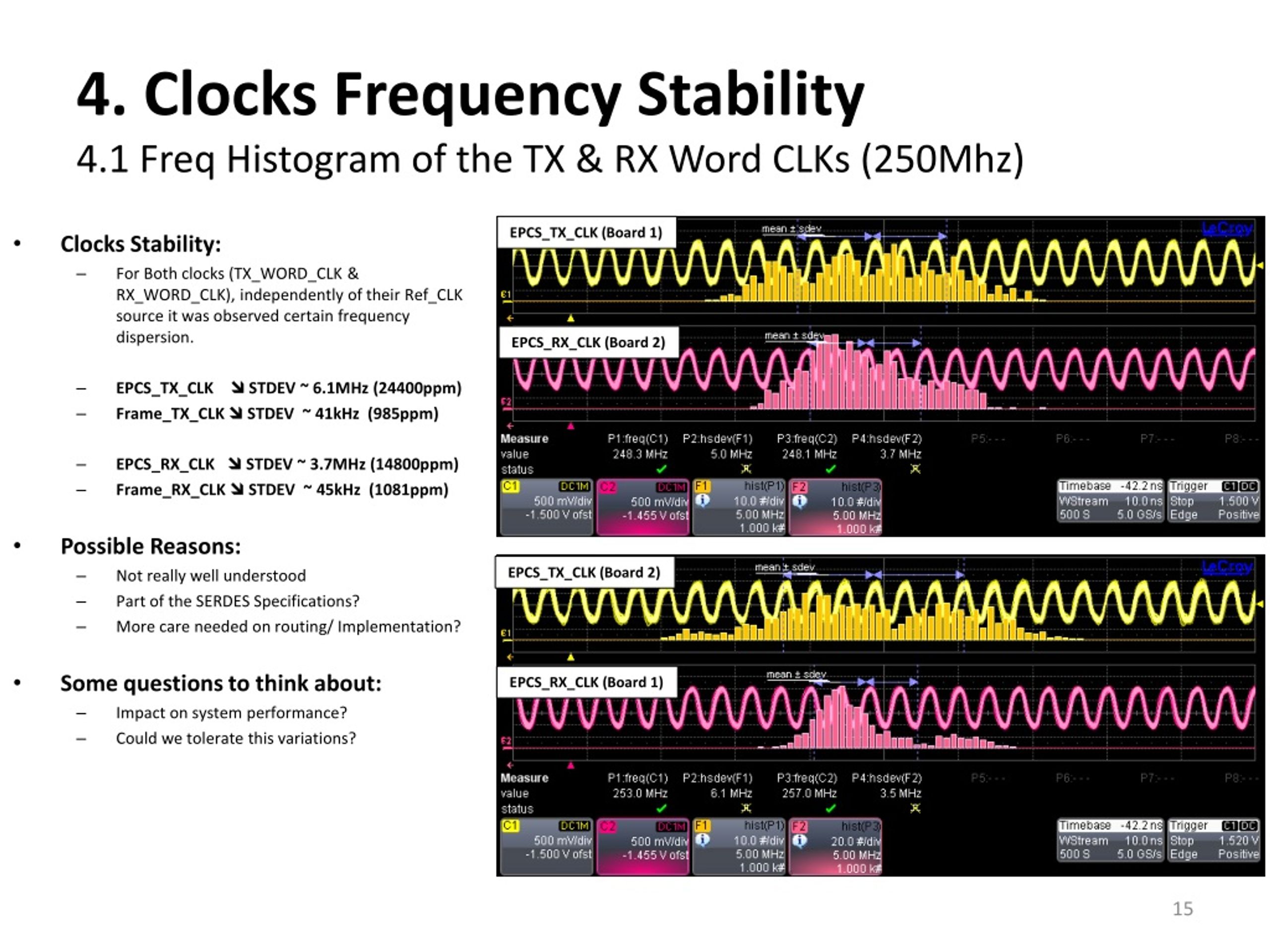 Clock Frequency Def at Craig Sorrells blog