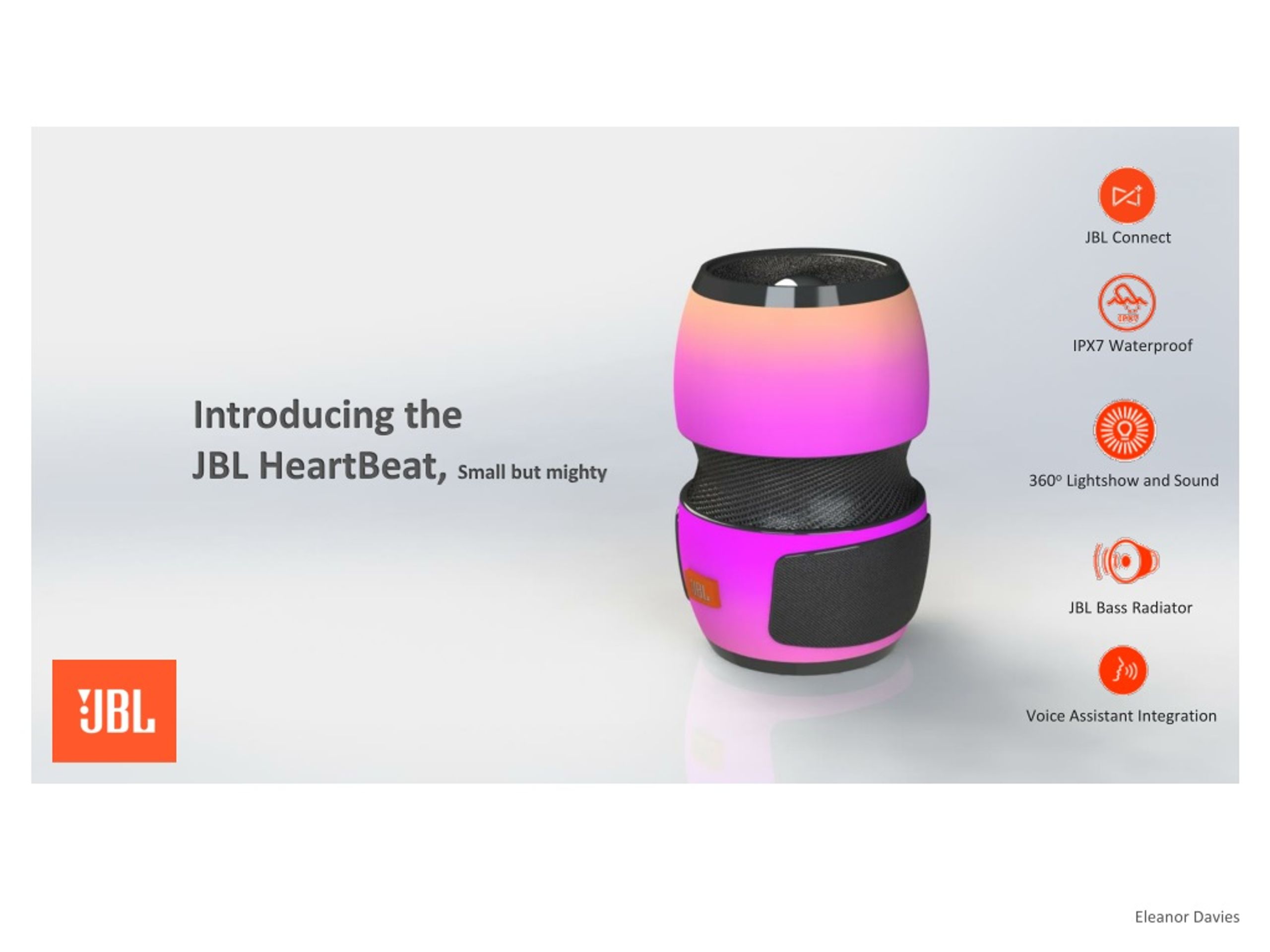 Ppt Jbl Speakers Powerpoint Presentation Free Download Id